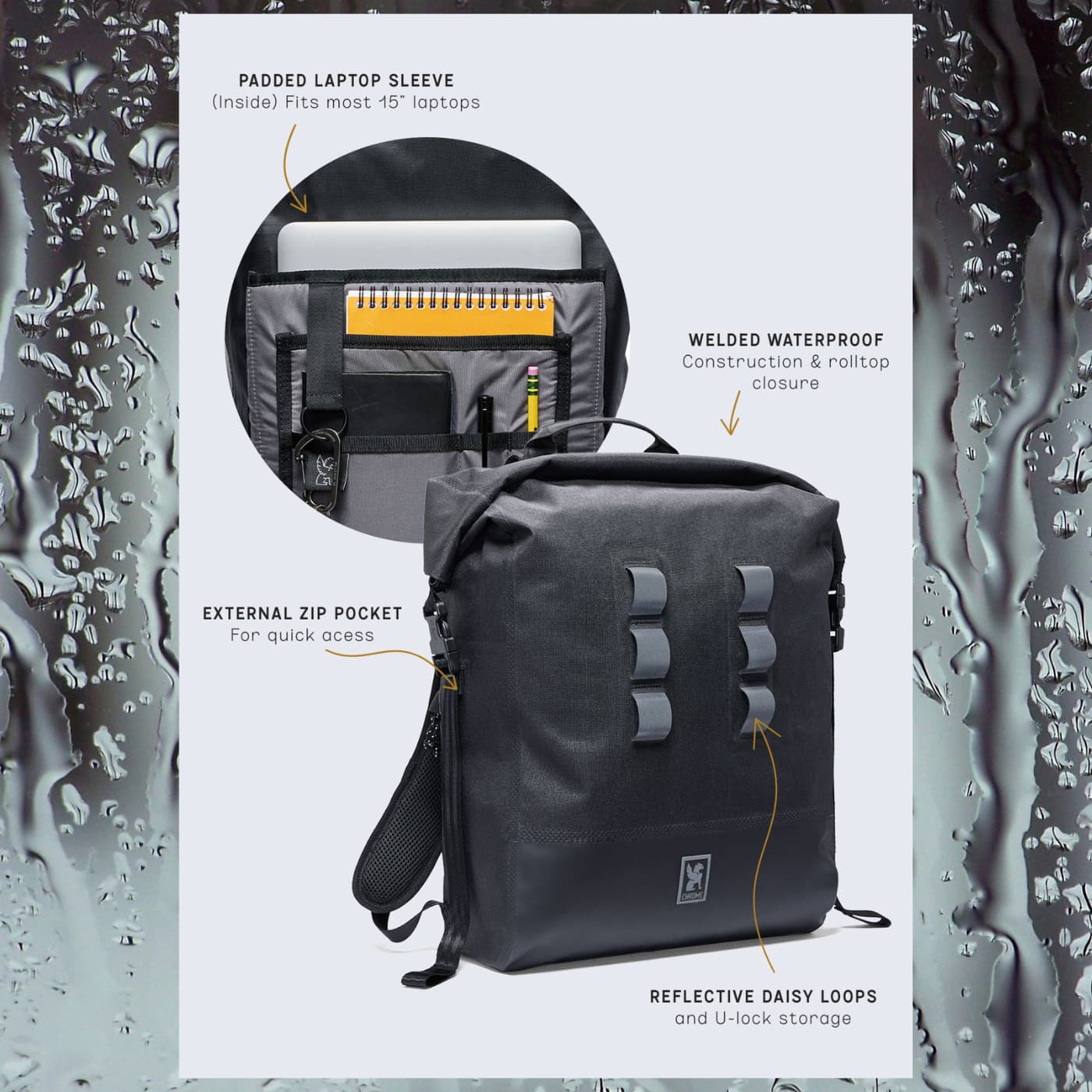 Features of the Urban Ex 20L