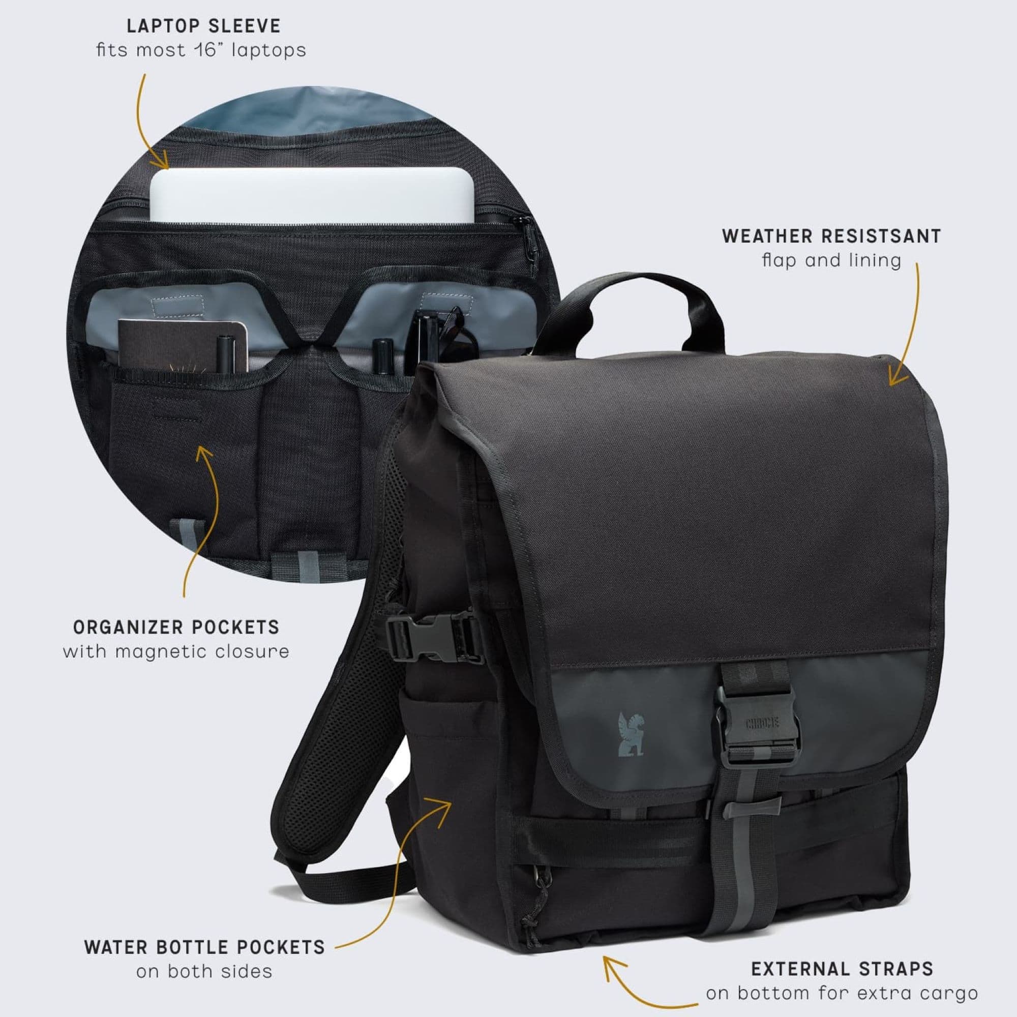 Warsaw features shown on a black Warsaw Pack #color_black